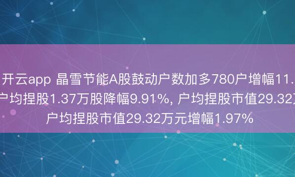 开云app 晶雪节能A股鼓动户数加多780户增幅11.01%, 流畅A股户均捏股1.37万股降幅9.91%, 户均捏股市值29.32万元增幅1.97%